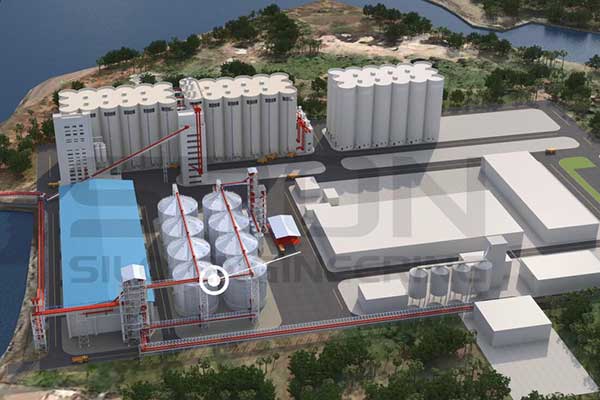 Complete System Solution