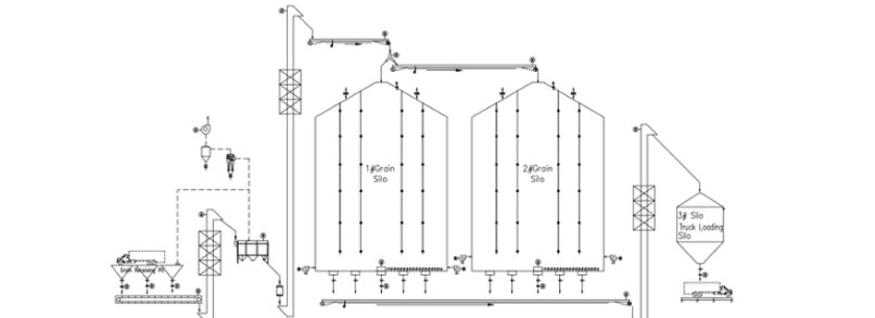 Commercial grain silo